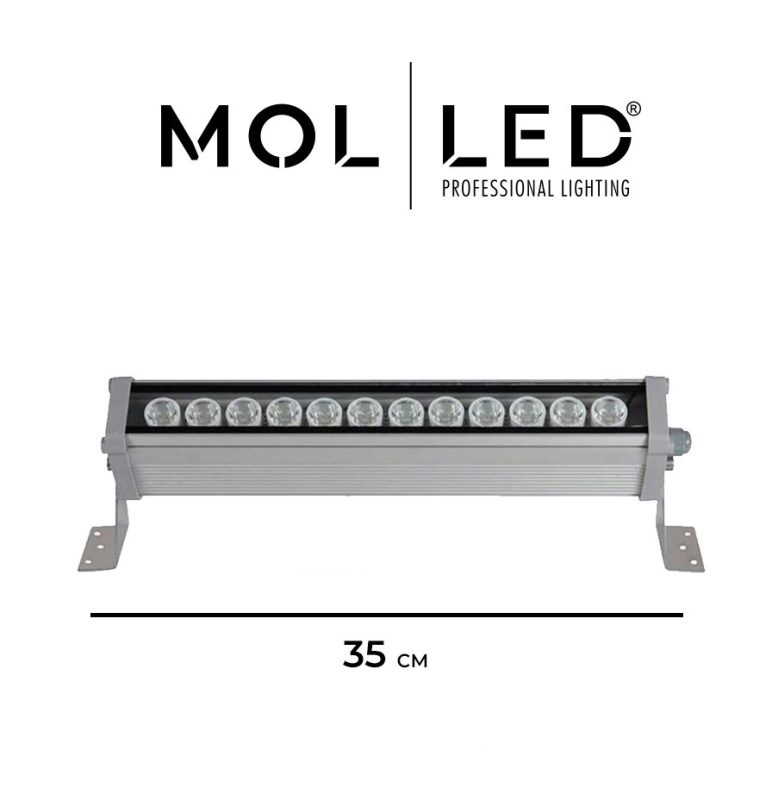 12x1 ledli wallwasher