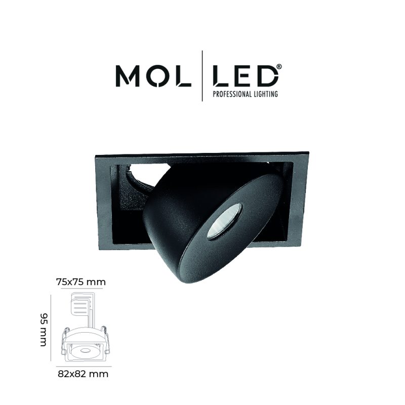 MOL3403