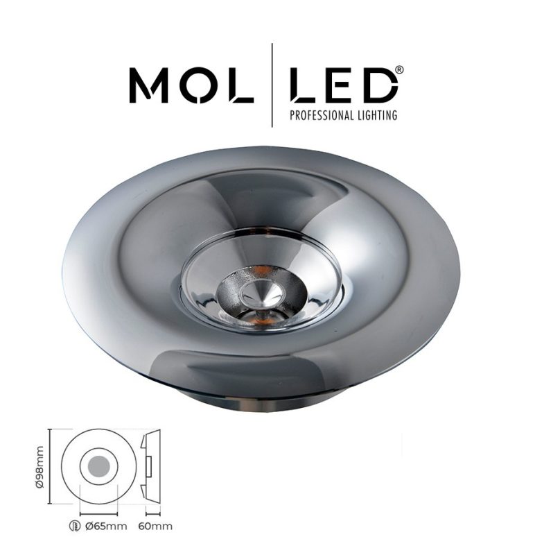 MOL4029