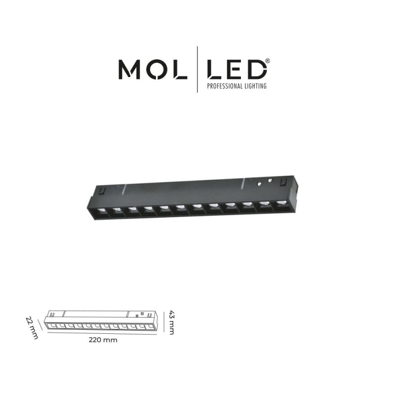 MOL6029