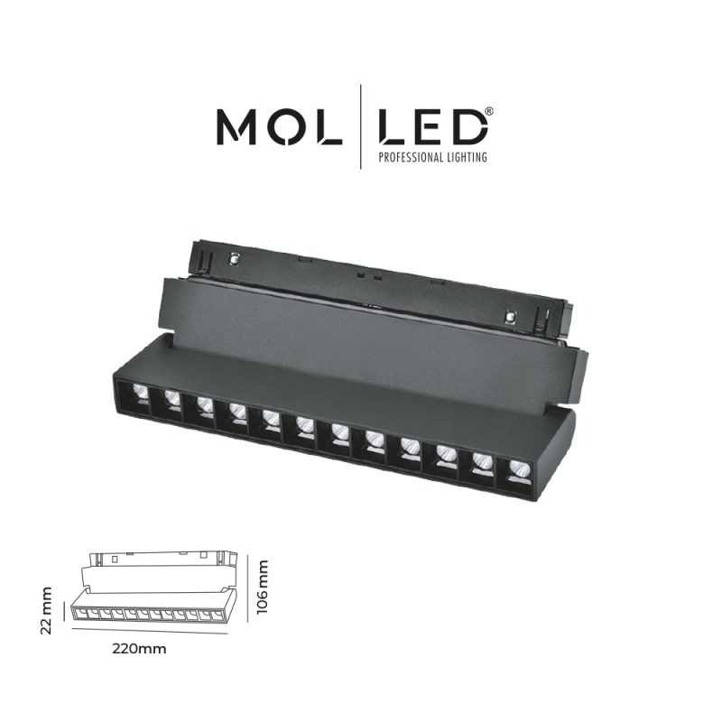 MOL6033