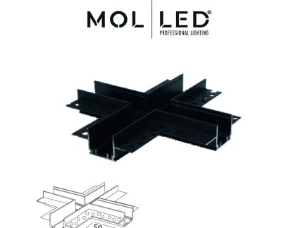 Slim Trimless Magnet Artı Dönüş Aparatı