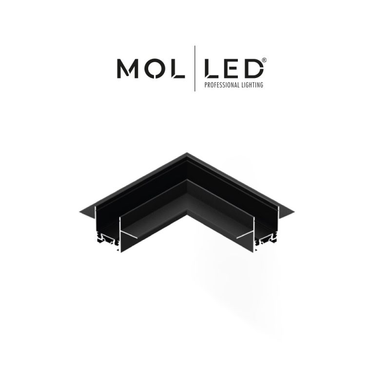 MOL6095