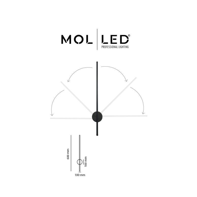 MOL8311